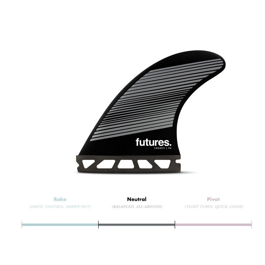 Dérives Futures HC F6 Tri Quad Medium - Gray/Black