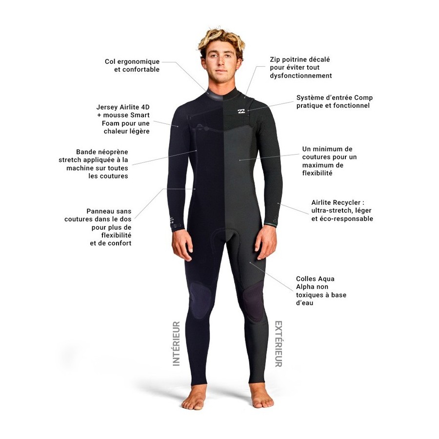 Combinaison Billabong Revolution Pro 3/2 - Dark Fudge