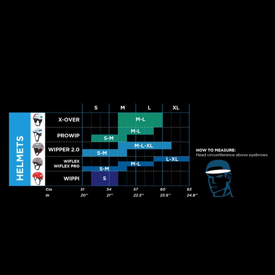 Casque Guide de Taille