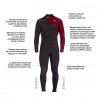 Combinaison Billabong Revolution 4/3 - Surplus