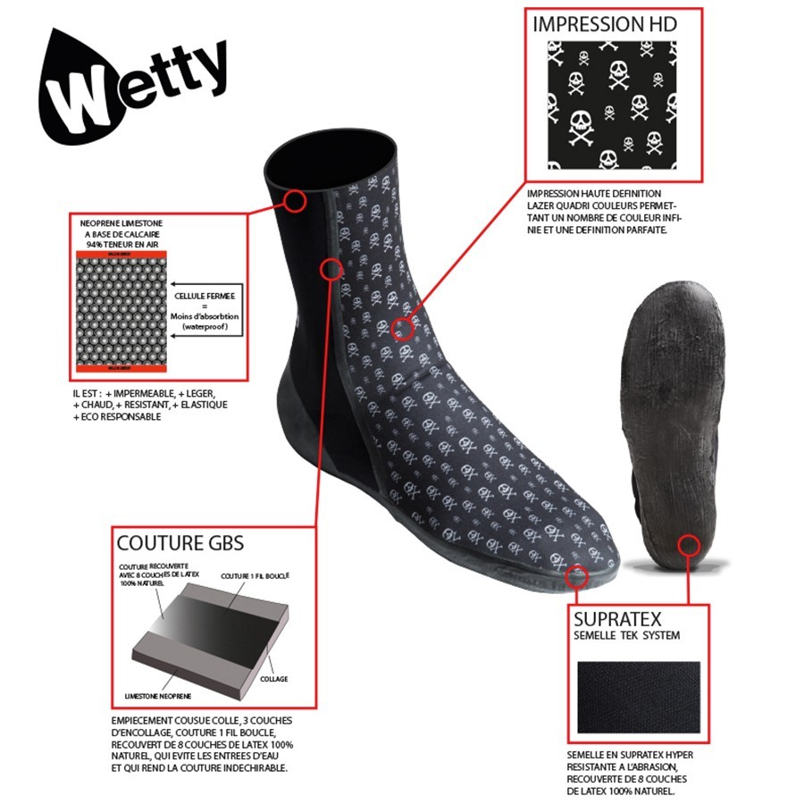 Wetty - chaussons néoprène 3mm - Skeletor